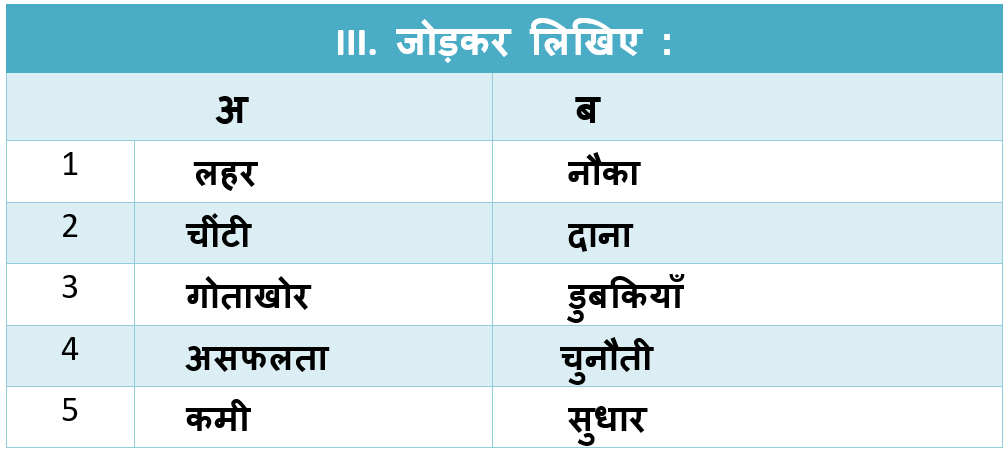 Koshish karne walon ki poem notes match the following