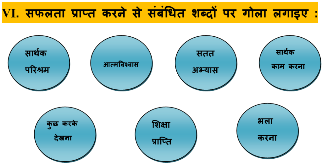 Koshish karne walon ki poem notes shabda par gola lagana