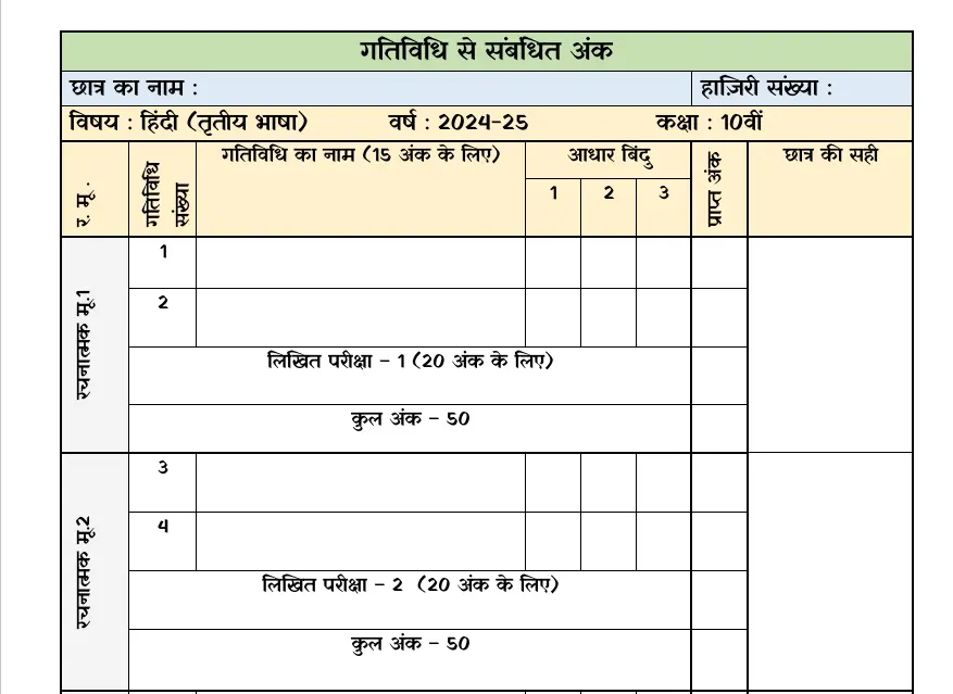 10th fa activity sheets 2024-25