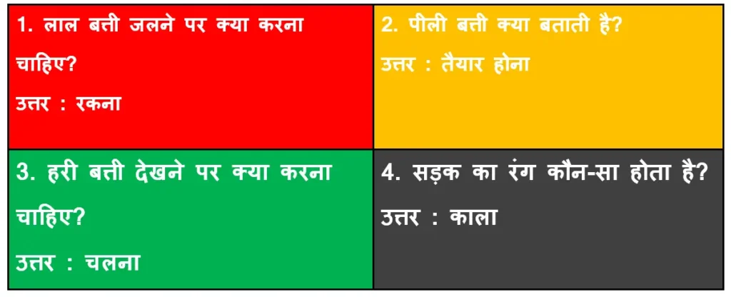 Anushasan hi shasan hai poem notes traffic colour